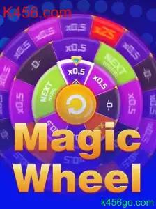Tudo Sobre MagicWheel: O Jogo que Está Conquistando o Mundo